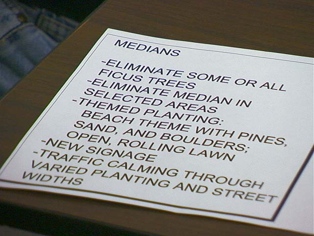 median_ideas